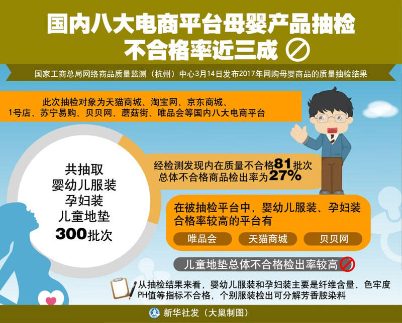 东莞东城各种过期食品专业销毁中心汇总表2022已更新（今日/推荐）